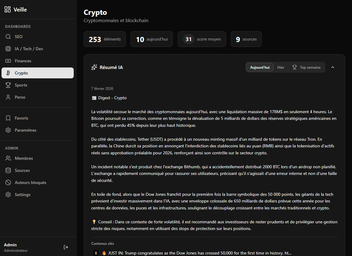 Résumé IA quotidien